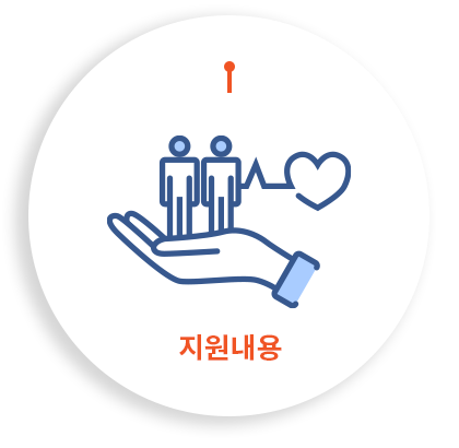 지원내용